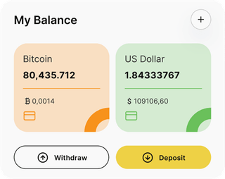 Valor Yielode automated trading solution dashboard overview