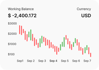 Professional traders analyzing financial markets on Valor Yielode